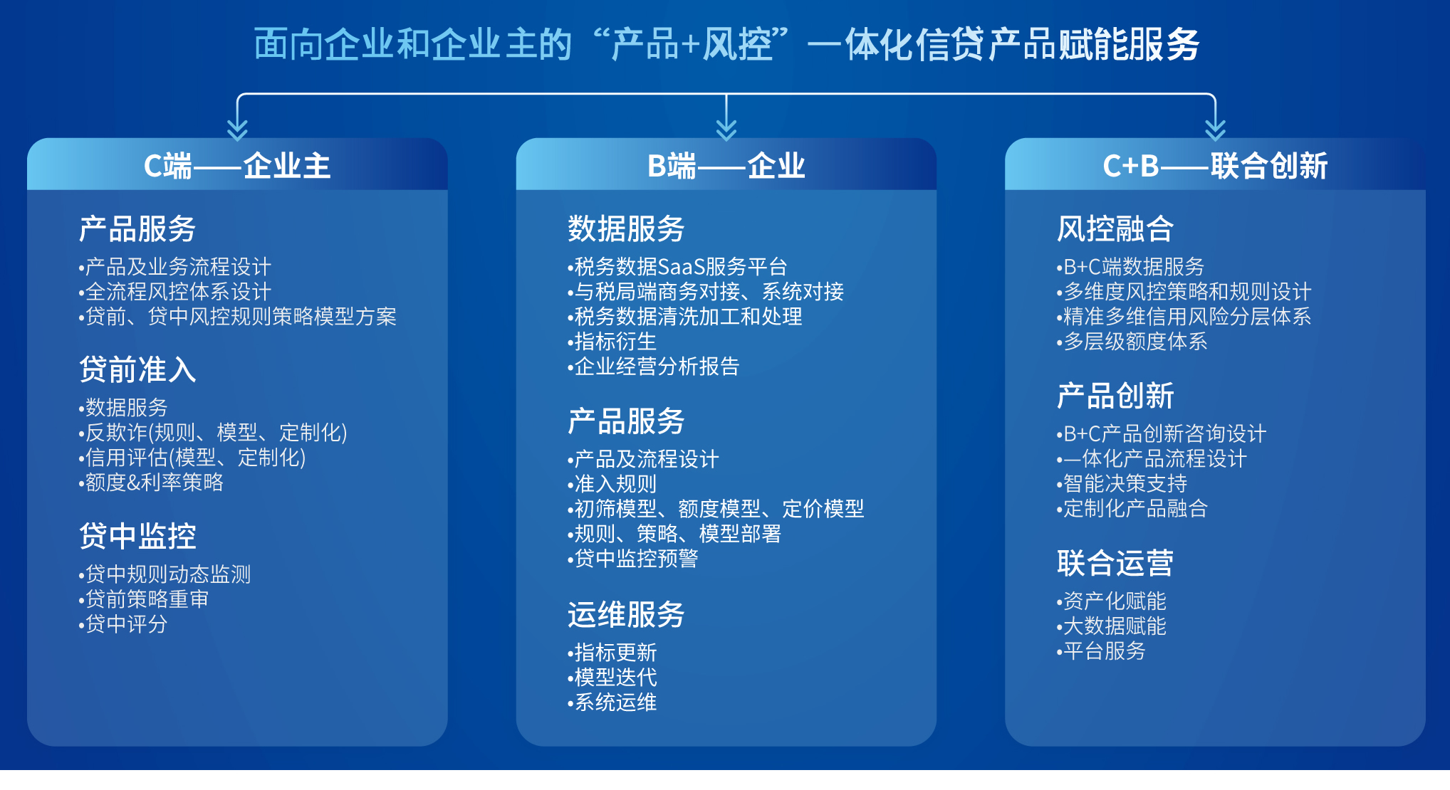 云顶国际(Malaysia)集团官方网站
