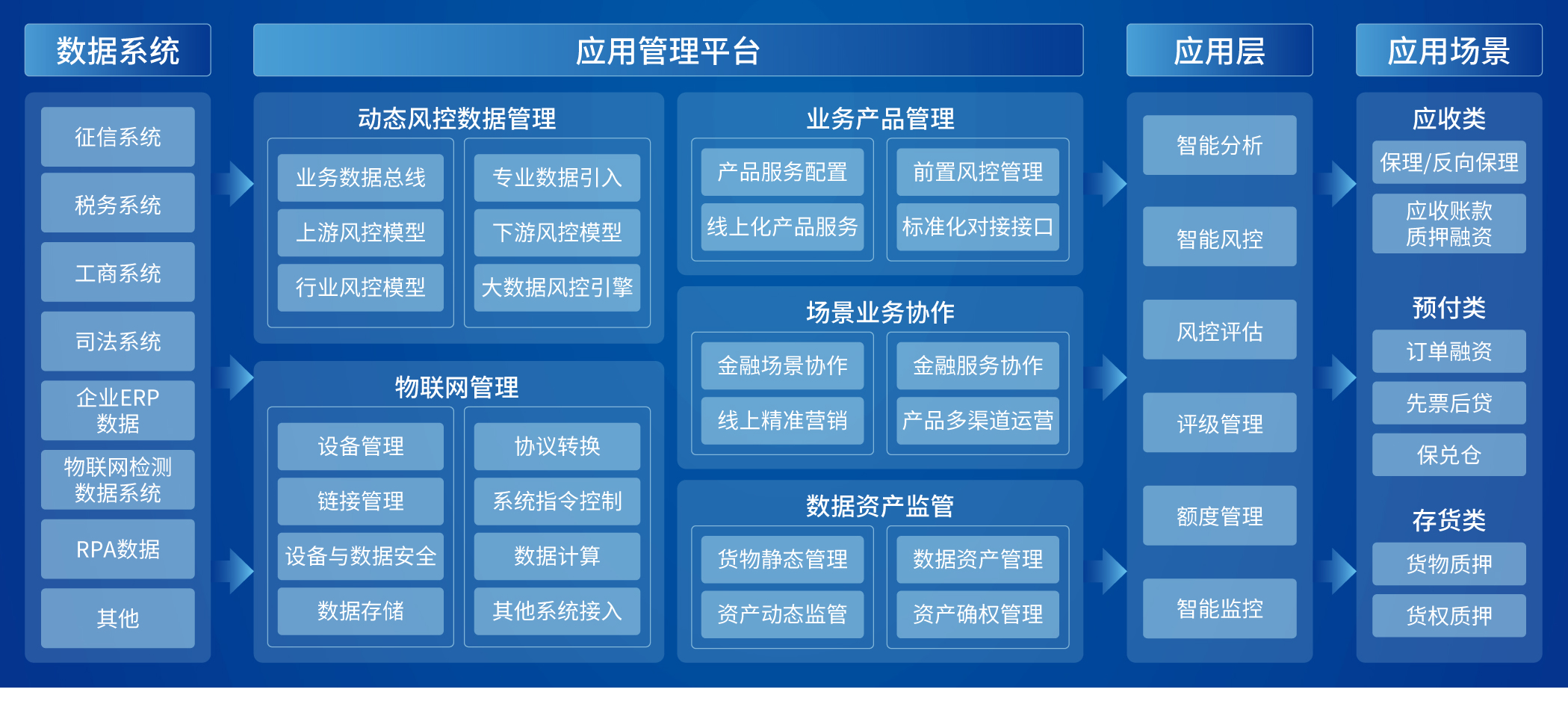chanpin_20221102_02_01 云顶国际(Malaysia)集团官方网站