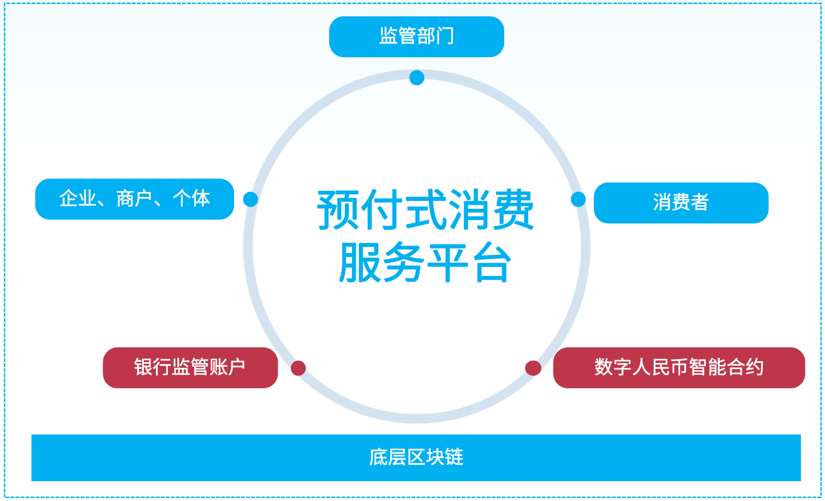 chanpin_20230214_16 云顶国际(Malaysia)集团官方网站