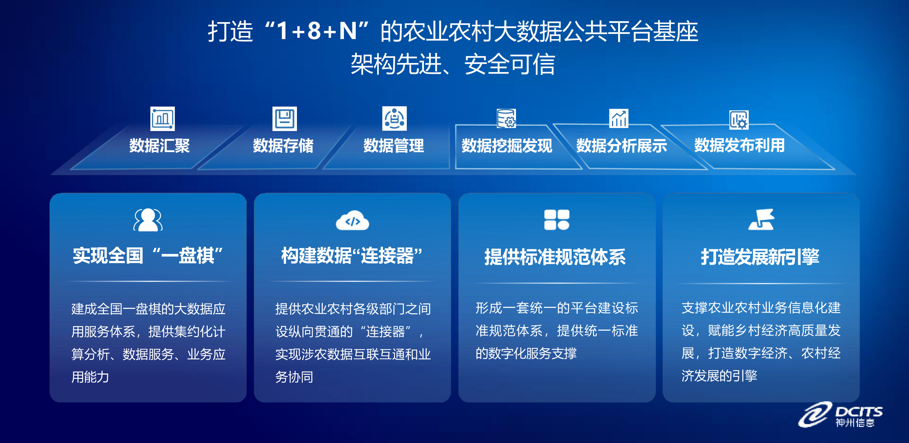 云顶国际(Malaysia)集团官方网站
