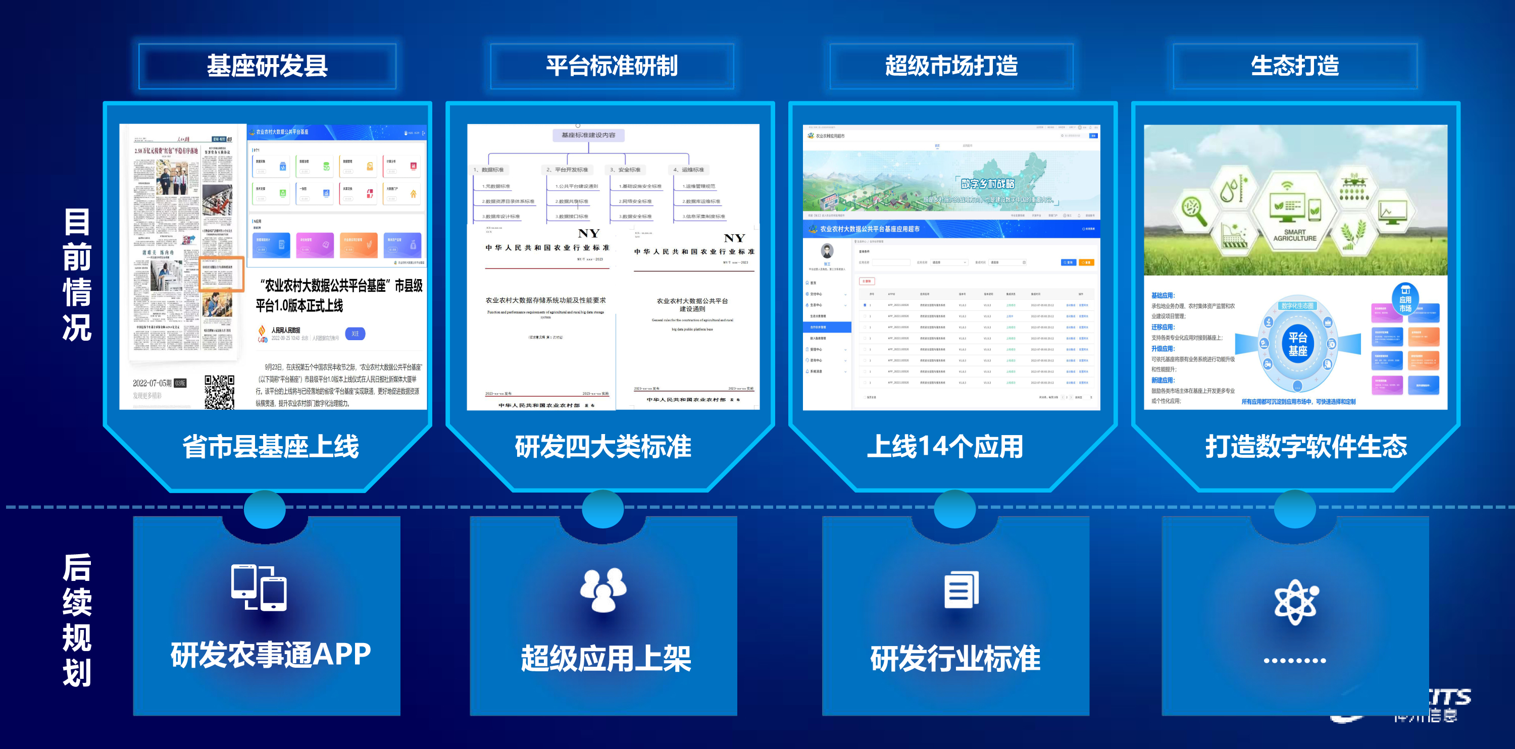 云顶国际(Malaysia)集团官方网站